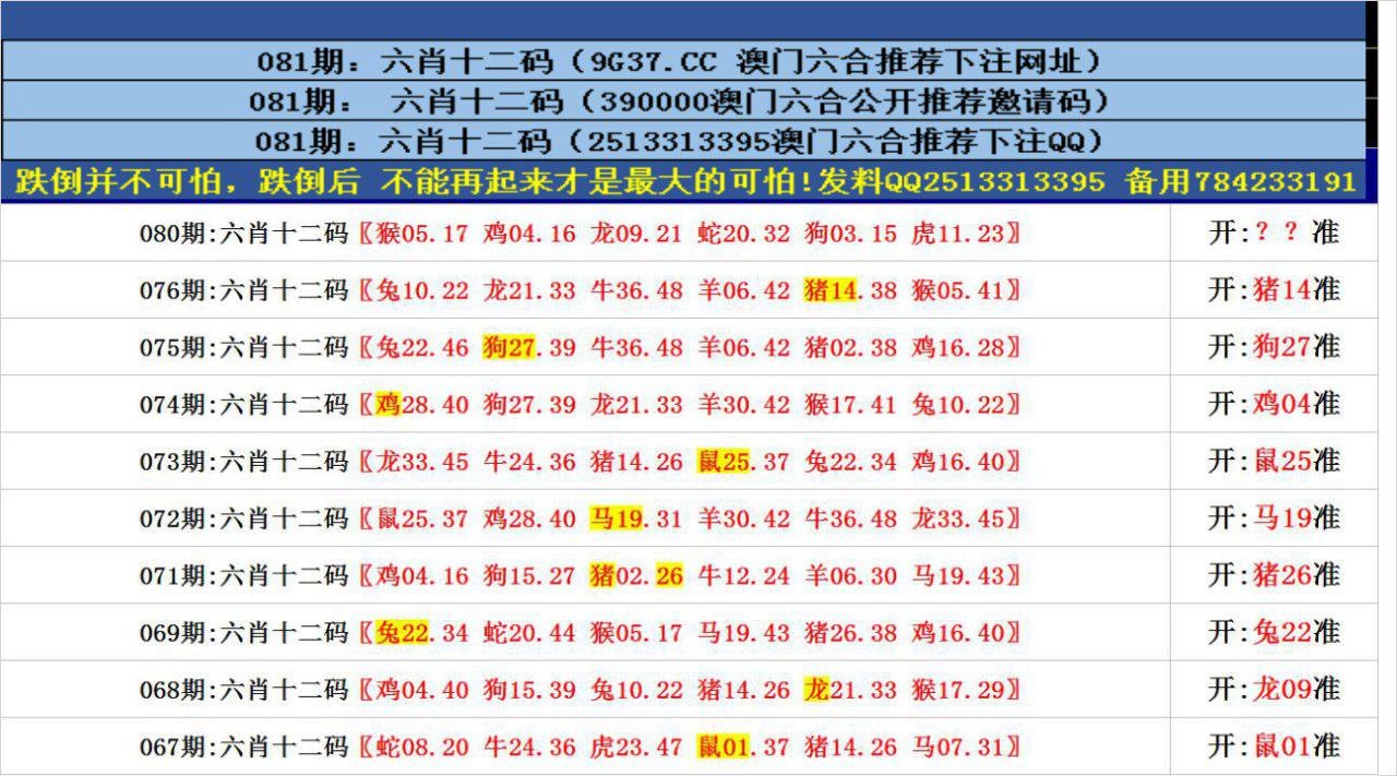 123720澳门免费资料,最新答案动态解析_vip2121,127.13