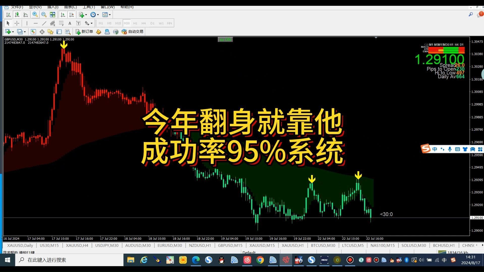 全网最精准澳门资料金算盘,数据整合方案实施_投资版121,127.13