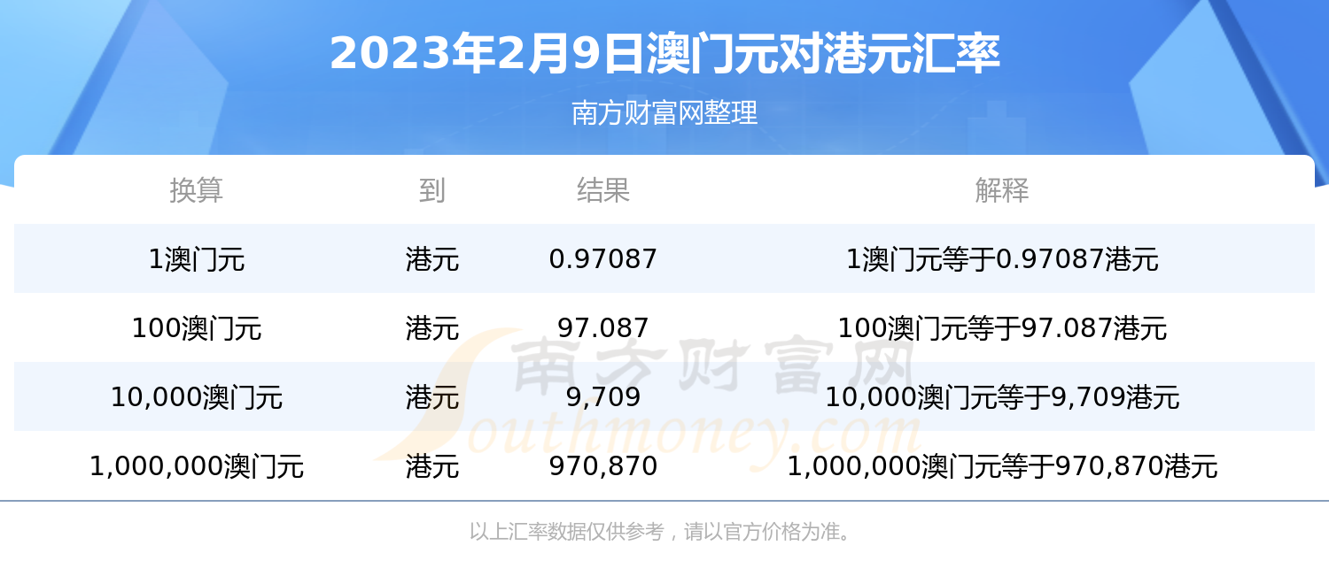 2023年澳门码精准资料,资深解答解释落实_特别款72.21127.13.