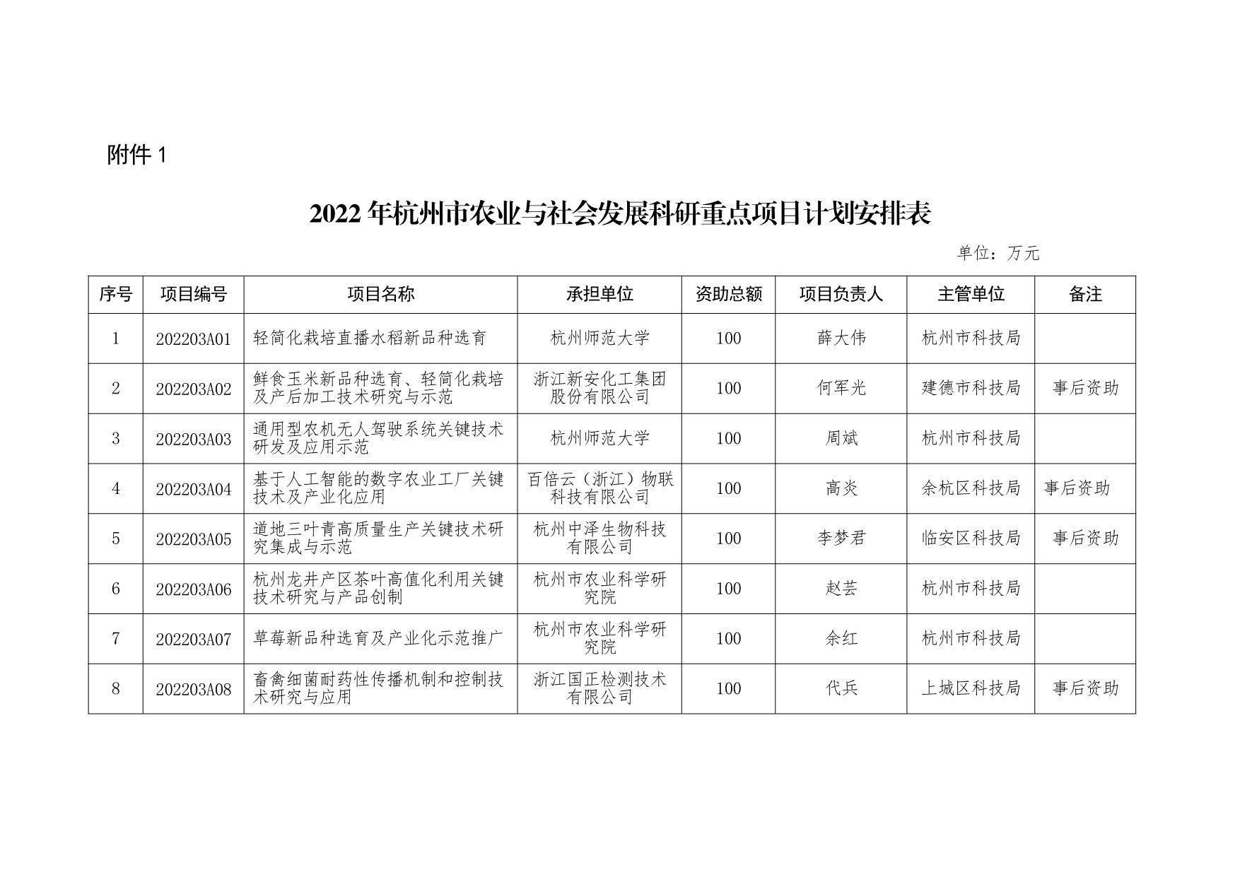 2023澳门正版资料免费网站,效能解答解释落实_游戏版121,127.12