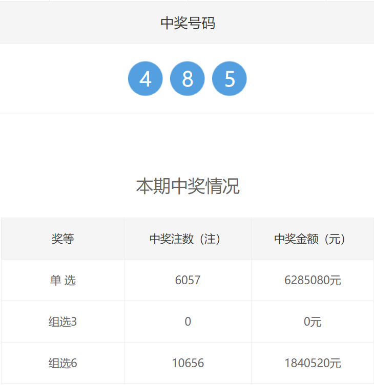 3地今天开奖结果,最新答案动态解析_vip2121,127.13