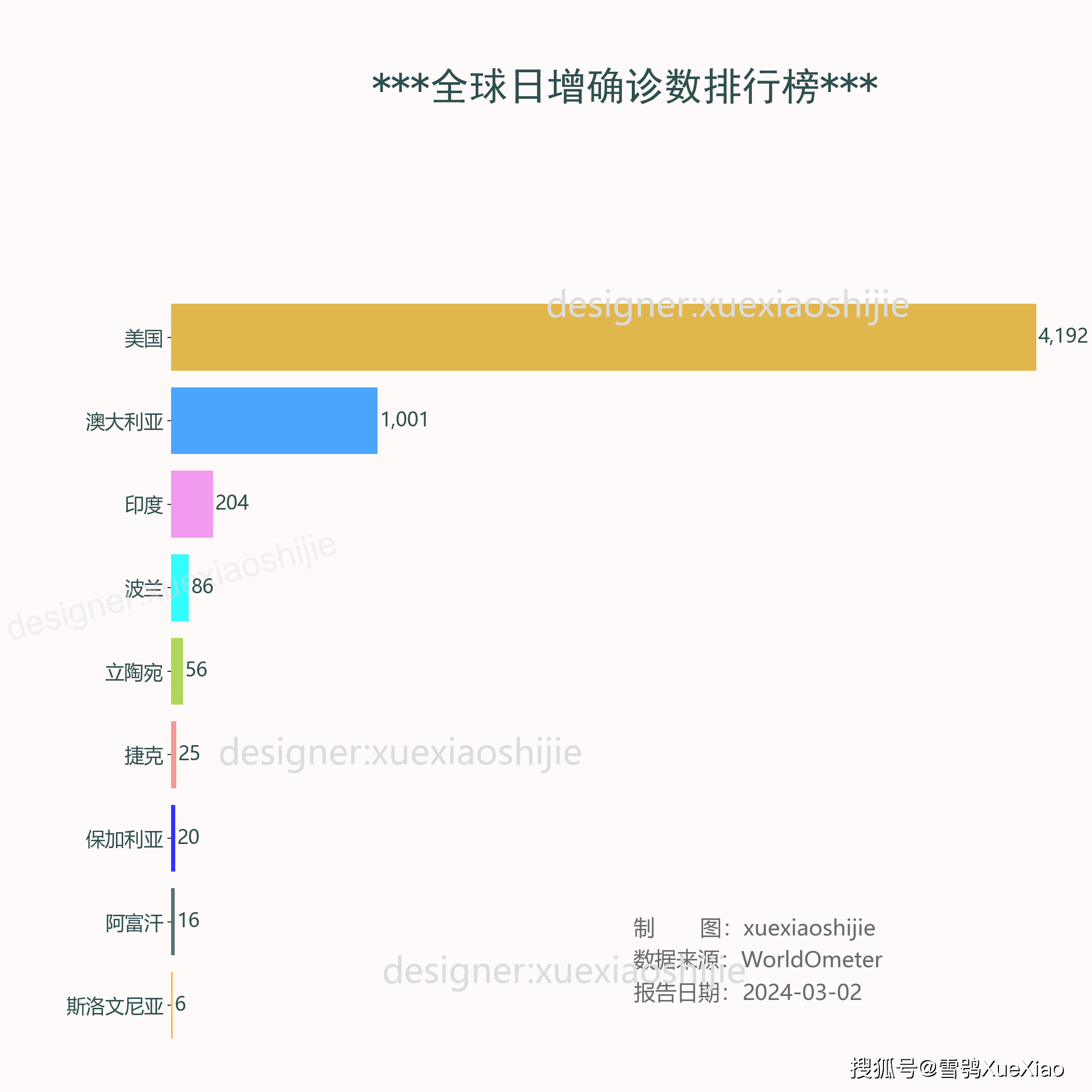 2024年澳彩全年资料免费,准确答案解释落实_3DM4121,127.13