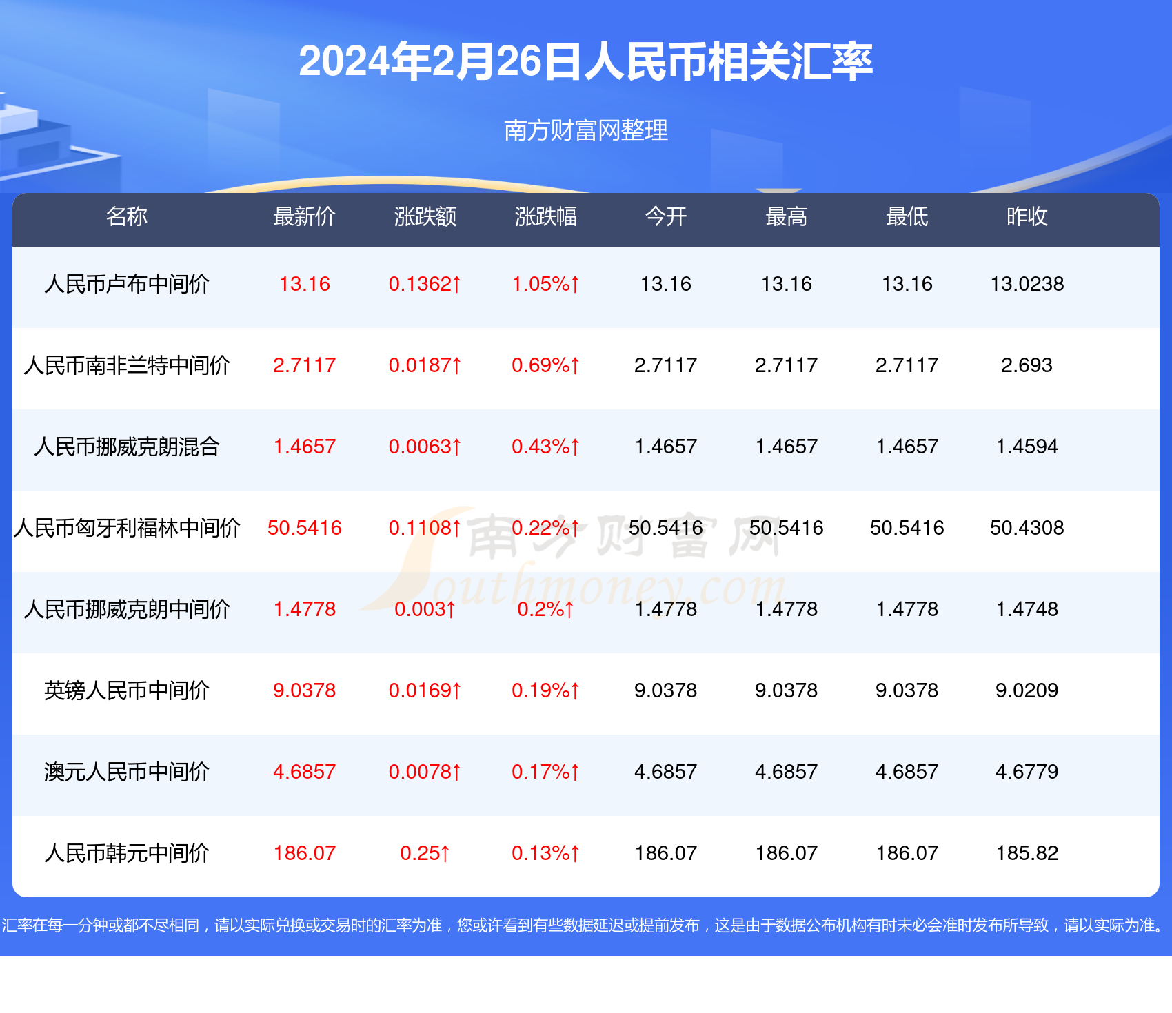 2024年澳彩全年资料免费,准确答案解释落实_3DM4121,127.13