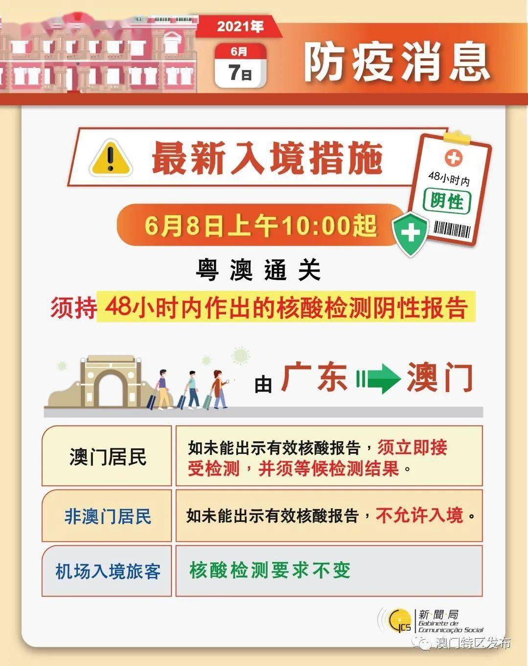 2021年开奖记录查询结果澳门,豪华精英版79.26.45-江GO121,127.13