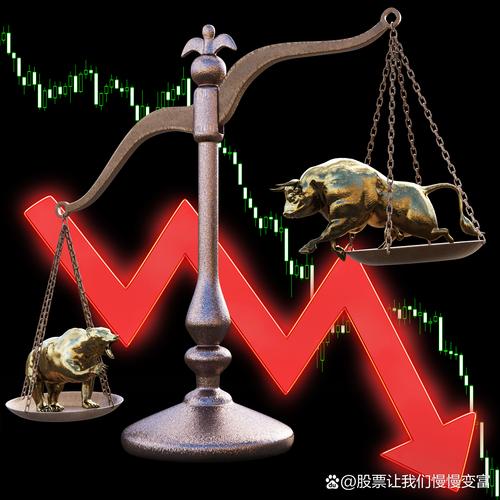 股票暴跌前精准抛售,美政界多人在股票暴跌前精准抛售